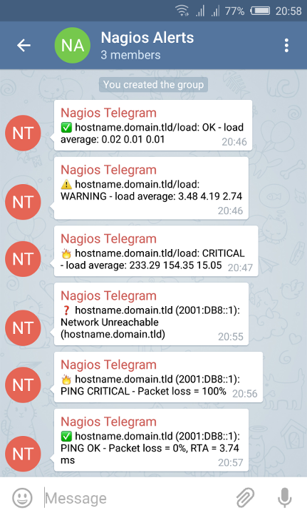 telegram-nagios